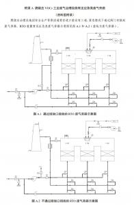 燃燒法、 吸附+燃燒法VOCs 工業(yè)廢氣治理設(shè)施廢氣旁路怎么設(shè)？浙江省廳發(fā)布示意圖可供參考